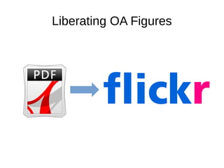 Liberating OA Figures
 