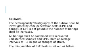 Fieldwork
The heterogeneity/stratigraphy of the subsoil shall be
investigated by cone penetration tests (CPT) and
borings. If CPT is not possible the number of borings
shall be increased.
All borings shall be combined with recovered
undisturbed samples and SPTs, both at average
intervals of 1.5 m and at changes of strata.
The min. number of field tests is set out as below:
 