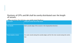 Positions of CPTs and BH shall be evenly distributed over the length
of vessels.
The testing locations are indicated below:
One vessel Along the center line of the vessel
Two vessels Both outside edge of the vessels in the longitudinal direction.
Three vessels or more For outer vessels along the outside edges and for the inner vessels along the centre
line
 