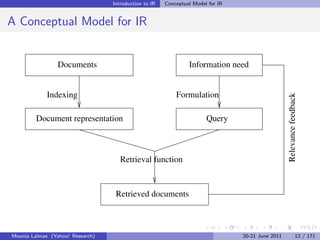 Introduction to IR   Conceptual Model for IR


A Conceptual Model for IR


                 Documents                                      Information need


             Indexing                                      Formulation




                                                                                                   Relevance feedback
         Document representation                                       Query



                                     Retrieval function



                                   Retrieved documents



Mounia Lalmas (Yahoo! Research)                                                  20-21 June 2011                12 / 171
 