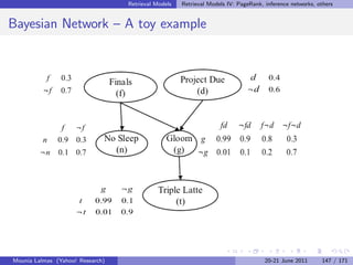 Retrieval Models   Retrieval Models IV: PageRank, inference networks, others


    Bayesian Network – A toy example




&   Mounia Lalmas (Yahoo! Research)                                                     20-21 June 2011      147 / 171
 