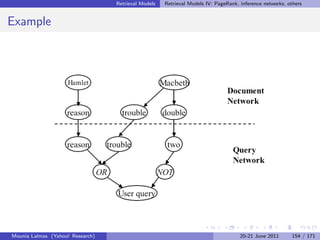 Retrieval Models   Retrieval Models IV: PageRank, inference networks, others


Example




Mounia Lalmas (Yahoo! Research)                                                     20-21 June 2011      154 / 171
 