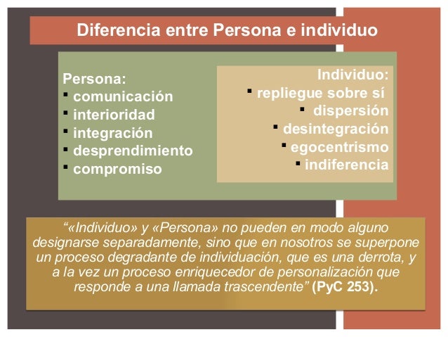 Diferencia Entre Individuo Sujeto Y Ciudadano