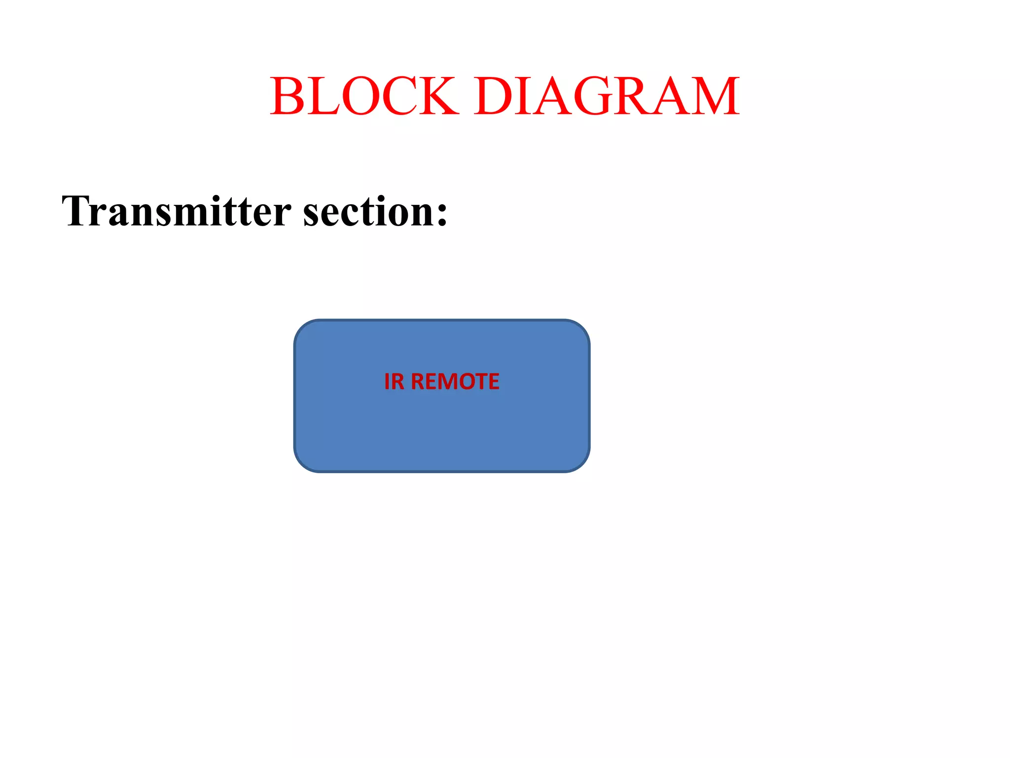 BLOCK DIAGRAM
Transmitter section:
IR REMOTE
 