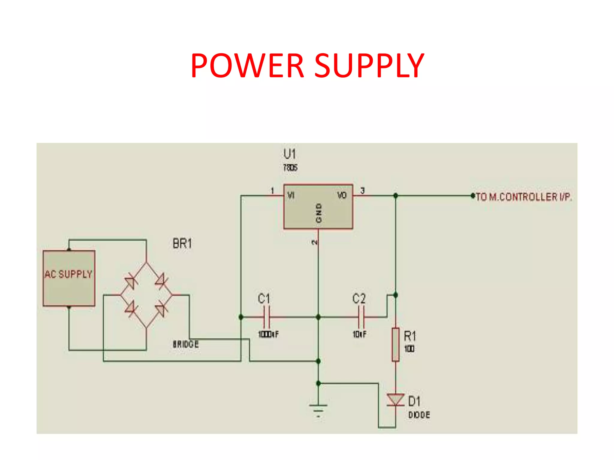 POWER SUPPLY
 
