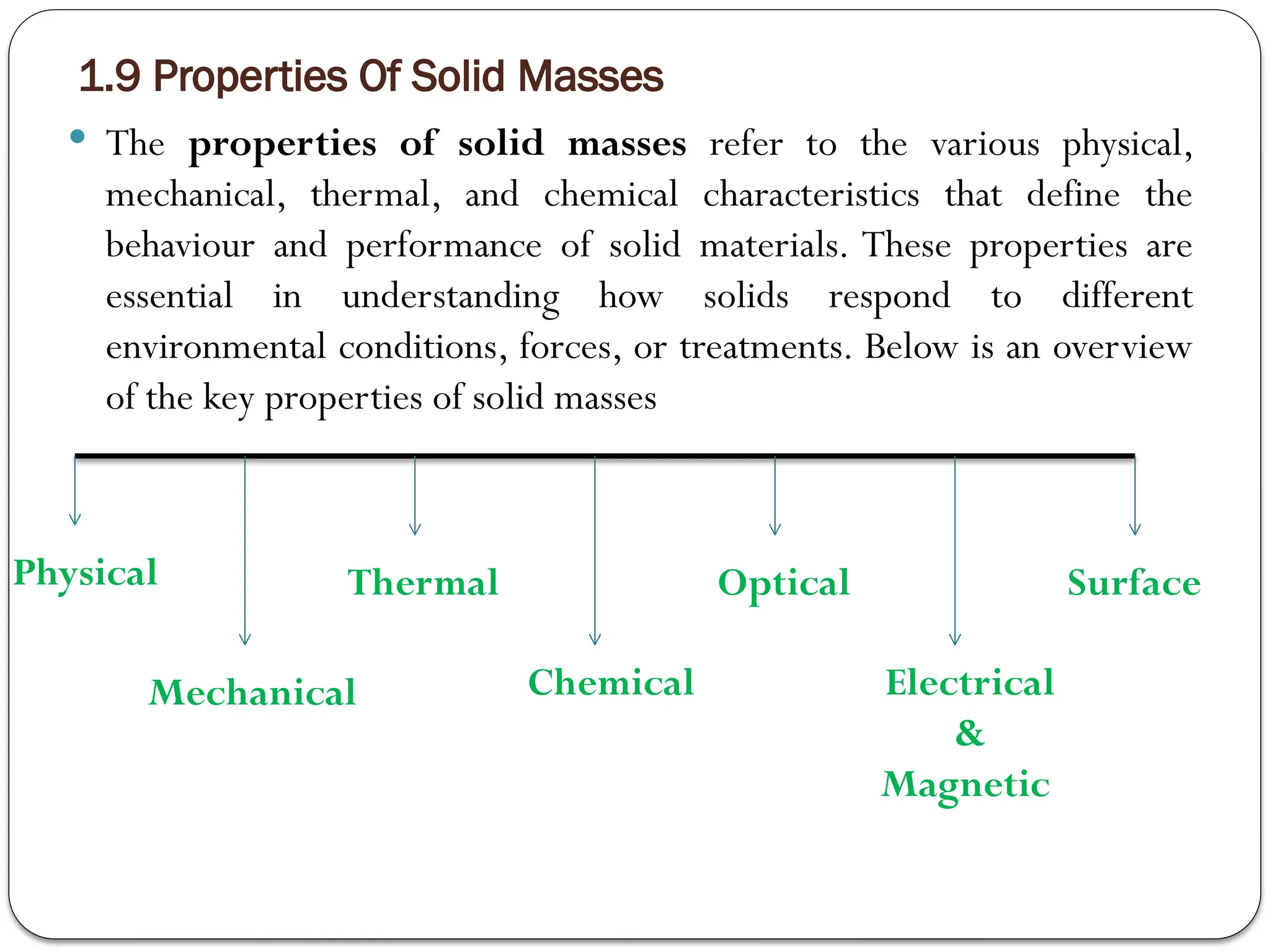 1.9 Properties Of Solid Masses
 The properties of solid masses refer to the various physical,
mechanical, thermal, and chemical characteristics that define the
behaviour and performance of solid materials. These properties are
essential in understanding how solids respond to different
environmental conditions, forces, or treatments. Below is an overview
of the key properties of solid masses
Physical
Mechanical
Thermal Surface
Chemical Electrical
&
Magnetic
Optical
 