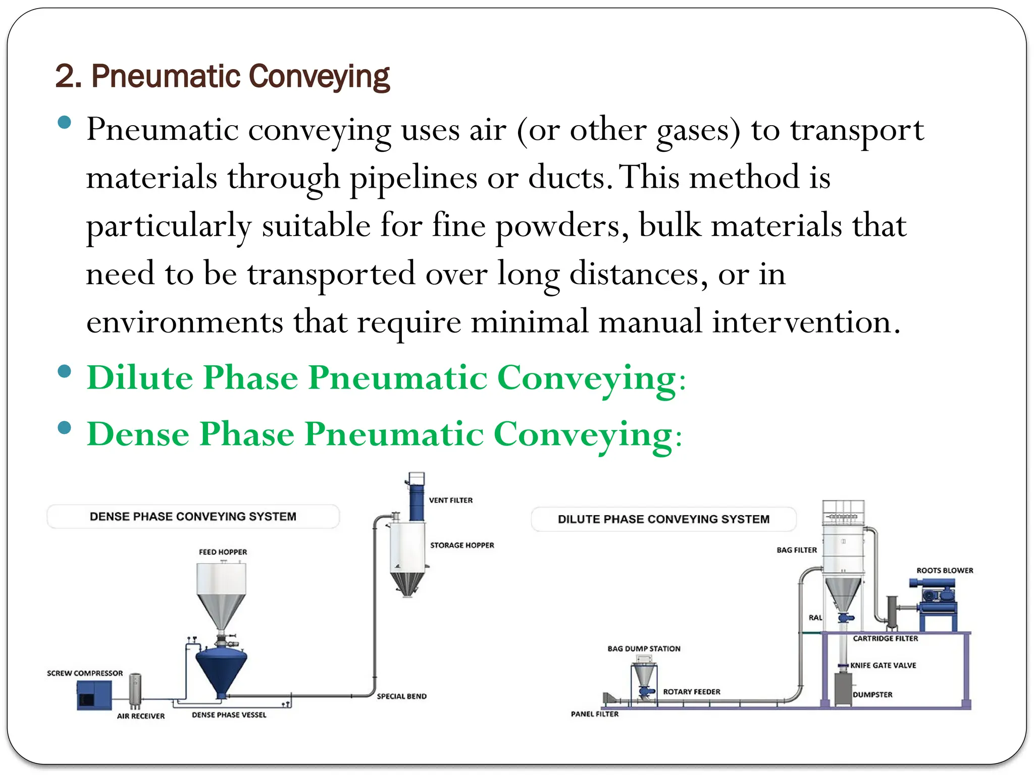 2. Pneumatic Conveying
 Pneumatic conveying uses air (or other gases) to transport
materials through pipelines or ducts.This method is
particularly suitable for fine powders, bulk materials that
need to be transported over long distances, or in
environments that require minimal manual intervention.
 Dilute Phase Pneumatic Conveying:
 Dense Phase Pneumatic Conveying:
 