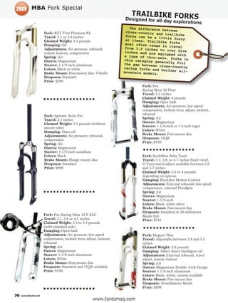 Mountain.Bike.Action.April.2009