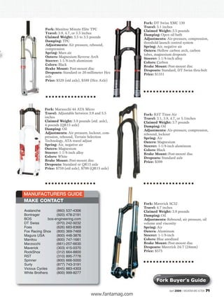 Mountain.Bike.Action.April.2009