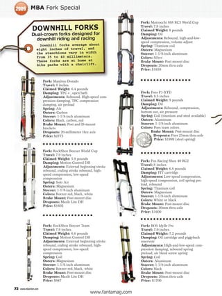 Mountain.Bike.Action.April.2009