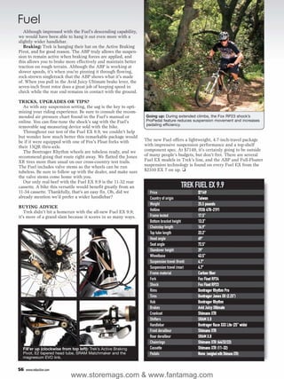 Fuel
   Although impressed with the Fuel’s descending capability,
we would have been able to hang it out even more with a
slightly wider handlebar.
   Braking: Trek is hanging their hat on the Active Braking
Pivot, and for good reason. The ABP truly allows the suspen-
sion to remain active when braking forces are applied, and
this allows you to brake more effectively and maintain better
traction on rough terrain. Although the ABP is working at
slower speeds, it’s when you’re pinning it through flowing,
rock-strewn singletrack that the ABP shows what it’s made
of. When you pull in the Avid Juicy Ultimate brake lever, the
seven-inch front rotor does a great job of keeping speed in
check while the rear end remains in contact with the ground.

TRICKS, UPGRADES OR TIPS?
   As with any suspension setting, the sag is the key to opti-
mizing your riding experience. Be sure to consult the recom-
mended air pressure chart found in the Fuel’s manual or          Going up: During extended climbs, the Fox RP23 shock’s
online. You can fine-tune the shock’s sag with the Fuel’s        ProPedal feature reduces suspension movement and increases
                                                                 pedaling efficiency.
removable sag measuring device sold with the bike.
   Throughout our test of the Fuel EX 9.9, we couldn’t help
but wonder how much better this remarkable package would
be if it were equipped with one of Fox’s Float forks with        The new Fuel offers a lightweight, 4.7-inch-travel package
their 15QR thru-axle.                                            with impressive suspension performance and a top-shelf
   The Bontrager Rhythm wheels are tubeless ready, and we        component spec. At $7149, it’s certainly going to be outside
recommend going that route right away. We flatted the Jones      of many people’s budgets, but don’t fret. There are several
XR tires more than usual on our cross-country test trails.       Fuel EX models in Trek’s line, and the ABP and Full-Floater
The Fuel includes valve stems so the wheels can be run           suspension technology is found on every Fuel EX from the
tubeless. Be sure to follow up with the dealer, and make sure    $2310 EX 7 on up. ❑
the valve stems come home with you.
   Our only real beef with the Fuel EX 9.9 is the 11-32 rear
cassette. A bike this versatile would benefit greatly from an                            TREK FUEL EX 9.9
11-34 cassette. Thankfully, that’s an easy fix. Oh, did we         Price                       $7149
already mention we’d prefer a wider handlebar?                     Country of origin           Taiwan
                                                                   Weight                      25.5 pounds
BUYING ADVICE
   Trek didn’t hit a homerun with the all-new Fuel EX 9.9;         Hotline                     (920) 478-2191
it’s more of a grand slam because it scores in so many ways.       Frame tested                17.5"
                                                                   Bottom bracket height       13.3"
                                                                   Chainstay length            16.9"
                                                                   Top tube length             23.2"
                                                                   Head angle                  69°
                                                                   Seat angle                  72.5°
                                                                   Standover height            29"
                                                                   Wheelbase                   43.5"
                                                                   Suspension travel (front)   4.7"
                                                                   Suspension travel (rear)    4.7"
                                                                   Frame material              Carbon fiber
                                                                   Fork                        Fox Float RP24
                                                                   Shock                       Fox Float RP23
                                                                   Rims                        Bontrager Rhythm Pro
                                                                   Tires                       Bontrager Jones XR (2.25”)
                                                                   Hub                         Bontrager Rhythm
                                                                   Brakes                      Avid Juicy Ultimate
                                                                   Crankset                    Shimano XTR
                                                                   Shifters                    SRAM X.0
                                                                   Handlebar                   Bontrager Race XXX Lite (25" wide)
                                                                   Front derailleur            Shimano XTR
                                                                   Rear derailleur             SRAM X.0
                                                                   Chainrings                  Shimano XTR (44/32/22)
  Fill’er up (clockwise from top left): Trek’s Active Braking      Cassette                    Shimano XTR (11-32)
  Pivot, E2 tapered head tube, SRAM Matchmaker and the             Pedals                      None (weighed with Shimano XTR)
                                                                                                                     m
  magnesium EVO link.


56   www.mbaction.com
                             www.storemags.com & www.fantamag.com
 