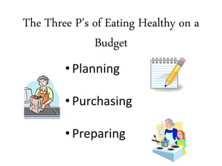 The Three P’s of Eating Healthy on a
Budget
• Planning
• Purchasing
• Preparing
 