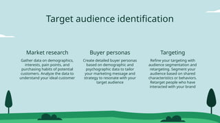 Market research Buyer personas Targeting
Target audience identification
Gather data on demographics,
interests, pain points, and
purchasing habits of potential
customers. Analyze the data to
understand your ideal customer
Create detailed buyer personas
based on demographic and
psychographic data to tailor
your marketing message and
strategy to resonate with your
target audience
Refine your targeting with
audience segmentation and
retargeting. Segment your
audience based on shared
characteristics or behaviors.
Retarget people who have
interacted with your brand
 