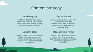 Set SMART (Specific, Measurable,
Achievable, Relevant, Time-bound)
goals to align your content strategy
with your business objectives
Create content that resonates with
your target audience by
understanding their pain points,
interests, and the behavior the
audience shows
Create a content plan that maps out
topics, formats, channels, and
timelines. Consider the buyer's
journey and use a content calendar
to organize
Measure the effectiveness of your
content and refine your strategy
based on data. Analyze metrics such
as traffic, engagement, and
conversion
Content strategy
Content goals
Content plan
The audience
Measure and refine
 