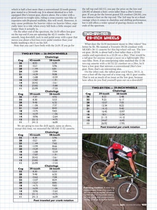 which is half a foot more than a conventional 22-tooth granny       the tall top end (42:11), you pay the price on the low end
gear mated to a 34-tooth cog. It is almost identical to a 3x9-      (28:36) of almost a foot—even taller than a 29er’s lowest
equipped 29er’s lowest gear, shown above. For a rider with a        gear. If you go for the lowest geared XX crankset (26:36), you
good power-to-weight ratio, riding a cross-country race bike or     lose almost a foot on the top end. The 3x9 may be at a disad-
expensive sub-26-pound trailbike, this will work. However, it       vantage when it comes to chainline and shifting performance,
may cause problems for heavier riders on heavier bikes, espe-       but it still offers a wider spread of gearing choices on both
cially later in a ride when every hill feels a little steeper and   ends of the spectrum.
longer than it actually is.
   On the other end of the spectrum, the 2x10 offers less gear
on the top end if you are spinning the 42:11 combo. On a             TWO-BY-TEN
smooth, long downhill, tuck in and pedal away with a gear that
moves you about a foot less every pedal rotation than your
                                                                      29-INCH WHEELS
buddy mashing a 44:11 on his 3x9.
                                                                       What does the 2x10 movement mean to 29er riders? You
   Note that you can’t have both with the 2x10. If you go for
                                                                    better be fit. We teamed a Truvativ 39/26 crankset with
                                                                    SRAM’s 36-11 cassette for this big-wheel roll out. The low-
                                                                    est gear, 26:36, is about half a foot taller than a 22:34
                                                                    combo and equivalent to a 22:26 on a 26er. That would be
                                                                    a tall gear for anyone except a racer on a lightweight 29er
                                                                    race bike. Now, if an enterprising rider matched the 11-36
                                                                    ten-cog cassette with a 44/32/22 crankset on a 29er, he’d
                                                                    have a low gear that mirrors a conventional 26er’s low
                                                                    gear. Now, that’s an interesting idea.
                                                                       On the other end, the tallest gear you’d have, 39:11, is
                                                                    over a foot off the top end of a nine-cog, 44:11 gear combo.
                                                                    That is not as much of an issue as the low gear, because
                                                                    how often do you find yourself spun out on a downhill?




     We are going to run the drill again, same as above,
   except this time, we mounted the SRAM 11-32 cassette.




                                                                     Following tradition: A nine-cog
                                                                     cassette and three-ring crank is
                                                                     still the most accepted drivetrain
                                                                     combination in mountain biking
                                                                     for trail riding and cross-country
                                                                     racing. Change is on the horizon.

                                                                                                   December 2009 / MOUNTAIN BIKE ACTION   109
 