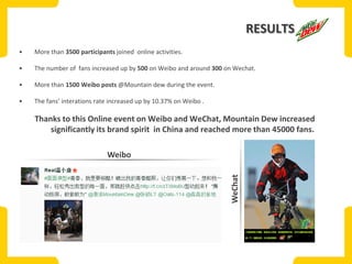 RESULTS
•

More than 3500 participants joined online activities.

•

The number of fans increased up by 500 on Weibo and around 300 on Wechat.

•

More than 1500 Weibo posts @Mountain dew during the event.

•

The fans’ interations rate increased up by 10.37% on Weibo .

Thanks to this Online event on Weibo and WeChat, Mountain Dew increased
significantly its brand spirit in China and reached more than 45000 fans.

WeChat

Weibo

 