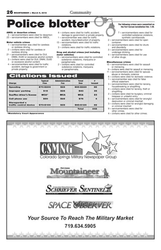 March 9, 2012 — MOUNTAINEER              19


Climbers take on ice
    Story and photo by
    Andrea Sutherland
                                  me. That was awesome.”
                                       With years of experience in
                                                                          “I’m keeping up with
                                                                     the young folks,” said Capt.
      Mountaineer staff           the ice climbing world, Corteo     Monique Jeanbaptiste, a nurse
                                  and Baker, both Outdoor Rec        with Medical Department
     Climbers braved the cold     employees, led Saturday’s trip.    Activity.
Saturday, trekking to Helen            “I’ve spent a lot of time          Jeanbaptiste, 51, was the
Hunt Falls for a lesson on ice.   on my off days preparing to        oldest participant, but hung
     Sarah Saccoccio, wife of a   teach people efficiently,” said    strong for several climbs up
Soldier supporting 10th Special   Baker. “They get a lot out of      the falls.
Forces Group (Airborne),          it and they try stuff they never        “You have to have the
strapped on crampons and          would have before.”                strength,” she said. “I’m grateful
began making her way up the            “This was awesome,”           to the Army for making us exer-
50-foot frozen waterfall.         said Capt. John Cheng, 64th        cise so I can do things like this.”
Swinging her ice axe and          Brigade Support Battalion, 3rd          Civilians working on Fort
stepping up with her feet,        Brigade Combat Team, 4th           Carson can also participate in
Saccoccio made quick work         Infantry Division. “I probably     events sponsored by Outdoor
of the five-story climb.          would not have done this if        Rec. All eligible participants
     “As a chick, you feel        Outdoor Rec hadn’t offered it.”    can sponsor up to four friends
pretty bada-- doing this with          Cheng said that he recently   on trips.
all these dudes,” she said.       moved to Fort Carson after              Patrick O’Connor, former
     Saccoccio was one of seven   redeploying from Iraq.             Soldier and Family member,
participants in the beginning          Despite battling hand         traveled from Denver to test
ice climbing course, which was    cramps post-climb, he said         his skills.
sponsored by the Outdoor          he would participate in future          “I could definitely make
Recreation Center through the     ice climbing trips.                a habit out of this,” he said.
Directorate of Family and              “It’s physical and mental,         The Outdoor Recreation
Morale, Welfare and Recreation.   but it’s also technical. That’s    Center offers one more
     “It was physically           what I like,” he said. “Upper      beginning ice climbing course
challenging,” she said. “I        body strength helps, but it’s      Sunday as well as an inter-
would definitely do this again.   about technique, where you         mediate course April 6. Visit the     Patrick O’Connor swings his ice axe as he makes his way up one
Our guides, Jen (Corteo) and      place your feet.”                  Outdoor Recreation website at         of the 50-foot waterfalls Saturday during a beginner ice climbing
Sarah (Baker), they were very          A variety of participants,    http://www.mwrfortcarson.com/         trip to Helen Hunt Falls, which was sponsored by the Outdoor
helpful. Every time things        including Soldiers, Family         adventure-programs--                  Recreation Center at Fort Carson. O’Connor, a former Soldier
got tough, I’d look down          members and friends, took          education.php for more infor-         and Family member, said he enjoyed the physical challenge
and see them smiling up at        advantage of the event.            mation on upcoming events.            and would continue ice climbing.
 