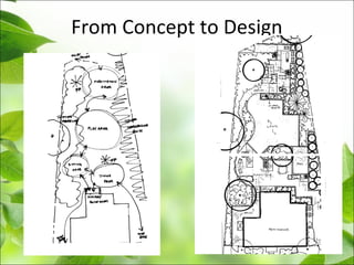 From Concept to Design
 