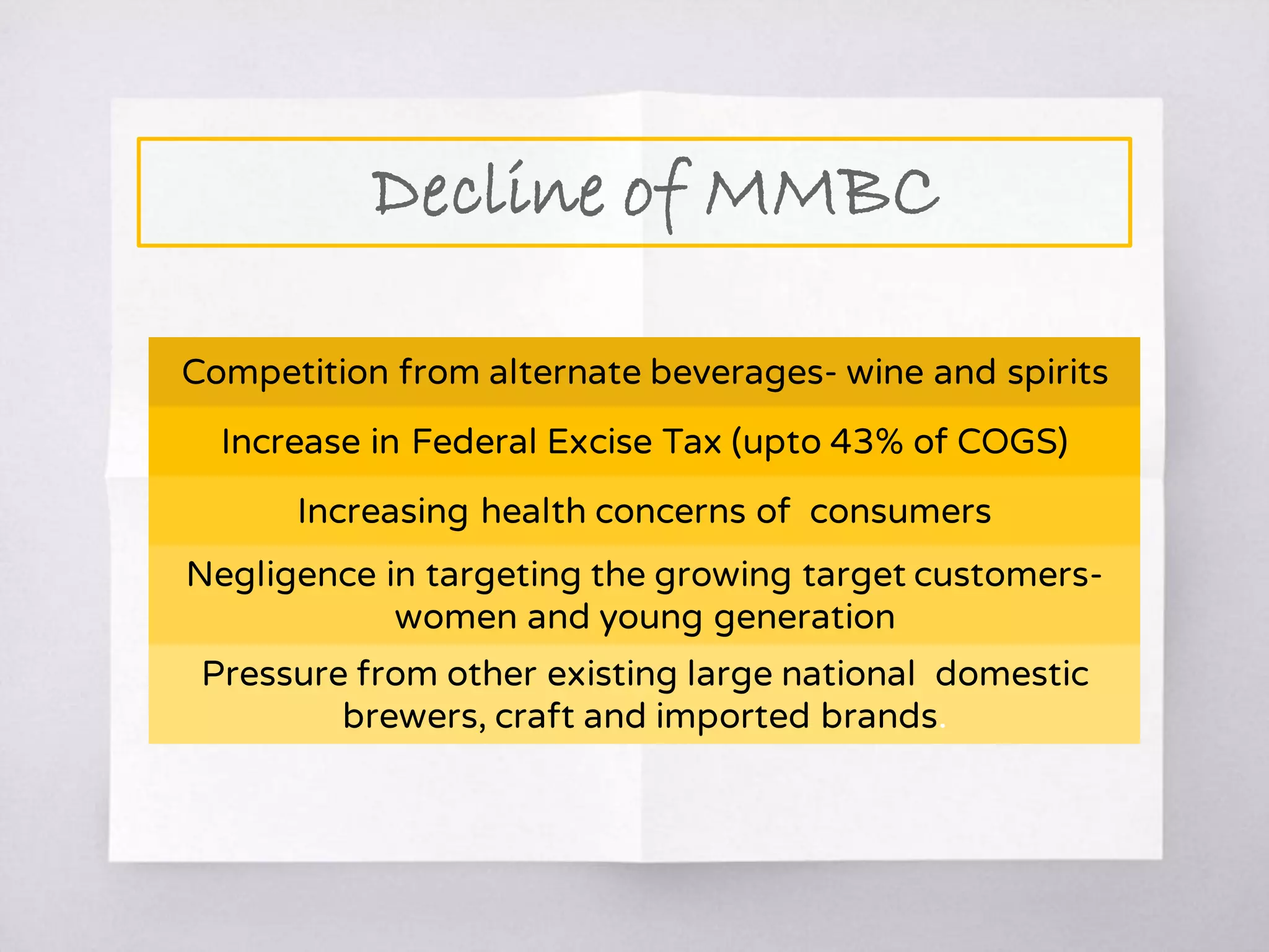 Decline of MMBC
Competition from alternate beverages- wine and spirits
Increase in Federal Excise Tax (upto 43% of COGS)
Increasing health concerns of consumers
Negligence in targeting the growing target customers-
women and young generation
Pressure from other existing large national domestic
brewers, craft and imported brands.
 