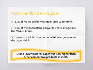  81% of males prefer Mountain Man Lager drink.
 64% of the population above 45 years of age like
the MMBC brand.
 Lower to middle income population largely prefer
the Lager drink.
Brand loyalty rate for Lager was 53% higher than
other competitive products in 2005.
From the above analysis-
 
