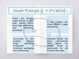 Retailers would not
grant incremental
shelf space for
MMBC brand or
particularly for old
product like Lager.
Launching a new
product requires
huge additional
investment in
inventory, packaging
and advertising.
A new product can
dilute MMBC’s Lager
popularity.
There are already
major brands in light
beer market which
have high advertising
and marketing
standards.
Oscar Prangel & V.P’s belief…
 