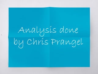 .
Analysis done
by Chris Prangel
 