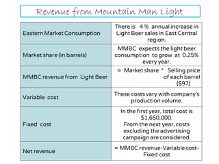 Eastern Market Consumption
There is 4 % annual increase in
Light Beer sales in East Central
region.
Market share (in barrels)
MMBC expects the light beer
consumption to grow at 0.25%
every year.
MMBC revenue from Light Beer
= Market share * Selling price
of each barrel
($97)
Variable cost
These costs vary with company’s
production volume.
Fixed cost
In the first year, total cost is
$1,650,000.
From the next year, costs
excluding the advertising
campaign are considered.
Net revenue
= MMBC revenue-Variablecost-
Fixed cost
Revenue from Mountain Man Light
 