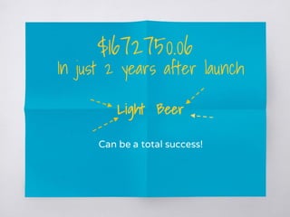 $1672750.06
Light Beer
Can be a total success!
In just 2 years after launch
 