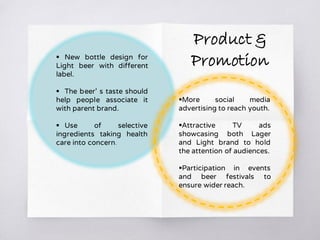  New bottle design for
Light beer with different
label.
 The beer’ s taste should
help people associate it
with parent brand.
 Use of selective
ingredients taking health
care into concern.
More social media
advertising to reach youth.
Attractive TV ads
showcasing both Lager
and Light brand to hold
the attention of audiences.
Participation in events
and beer festivals to
ensure wider reach.
Product &
Promotion
 