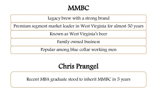 mountain man brewing company case study essay essay example mountain man brewing company case