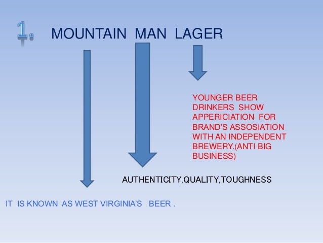 mountain man brewery Free essay: jeff dickinson bus 656 case write up #2 mountain man brewing company problem statement mountain man lagers main customer is an older generation. mountain man brewery Free essay: jeff dickinson bus 656 case write up #2 mountain man brewing company problem statement mountain man lagers main customer is an older generation.