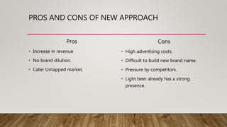 PROS AND CONS OF NEW APPROACH
Pros
• Increase in revenue
• No brand dilution.
• Cater Untapped market.
Cons
• High advertising costs.
• Difficult to build new brand name.
• Pressure by competitors.
• Light beer already has a strong
presence.
 