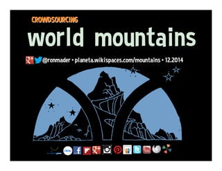 world mountains
@ronmader • planeta.wikispaces.com/mountains • 12.2015
on the social web
Spring Mountains, Nevada
 