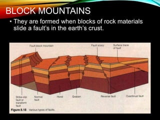 BLOCK MOUNTAINS
• They are formed when blocks of rock materials
slide a fault’s in the earth’s crust.
 