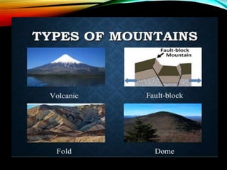 Mountains 5 types
