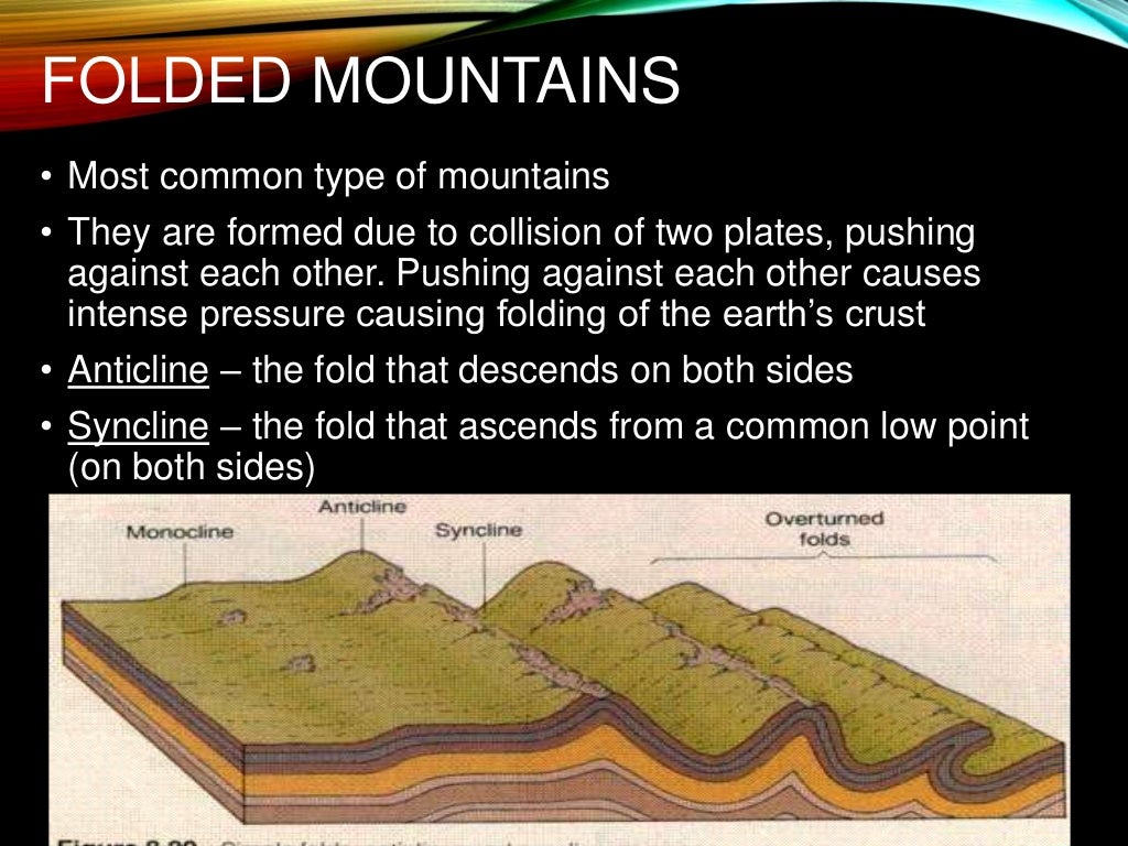 Mountains 5 types
