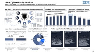 Ibm Ips Mountains&Accretions for HAvard Case Competions | PDF