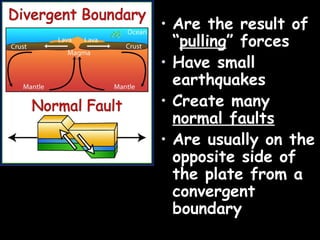 • Are the result of
  “pulling” forces
• Have small
  earthquakes
• Create many
  normal faults
• Are usually on the
  opposite side of
  the plate from a
  convergent
  boundary
 