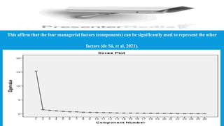 This affirm that the four managerial factors (components) can be significantly used to represent the other
factors (de Sá, et al, 2021).
 