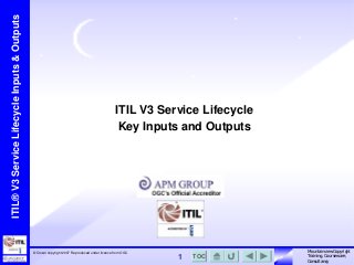 ITIL® V3 Service Lifecycle Inputs & Outputs

ITIL V3 Service Lifecycle
Key Inputs and Outputs

© Crown copyright 2007 Reproduced under licence from OGC

1

TOC

Mountainview Copyright
Training, Courseware,
Consultancy

 