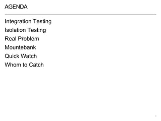 AGENDA
Integration Testing
Isolation Testing
Real Problem
Mountebank
Quick Watch
Whom to Catch
2
 