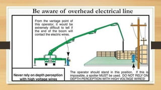 Be aware of overhead electrical line
 