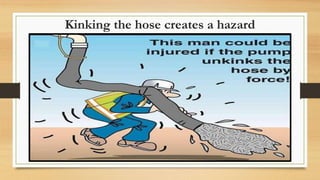 Kinking the hose creates a hazard
 