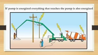 If pump is energized everything that touches the pump is also energized
 