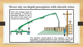 Never rely on depth perception with electric wires
 