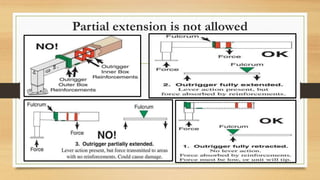 Partial extension is not allowed
 