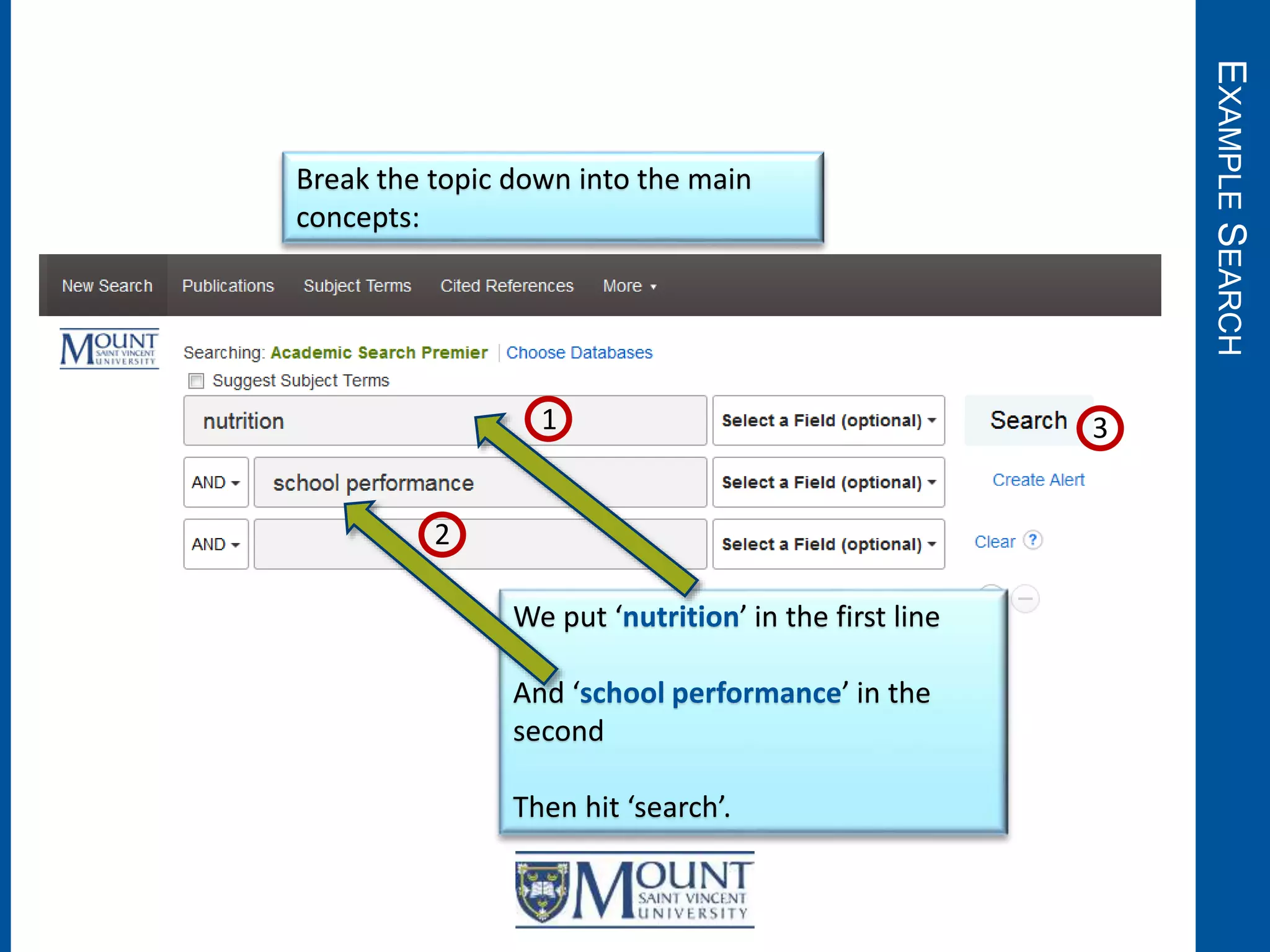 EXAMPLESEARCH
Break the topic down into the main
concepts:
We put ‘nutrition’ in the first line
And ‘school performance’ in the
second
Then hit ‘search’.
1
2
3
 