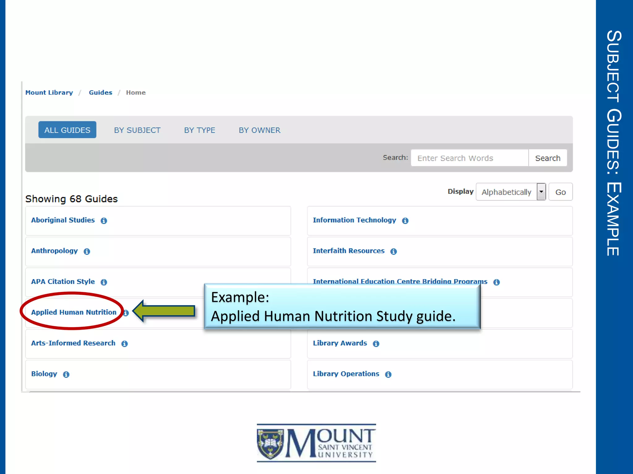 SUBJECTGUIDES:EXAMPLE
Example:
Applied Human Nutrition Study guide.
 