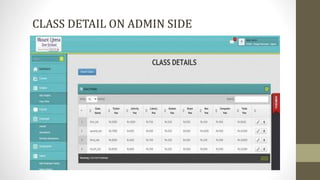 CLASS DETAIL ON ADMIN SIDE
 