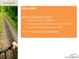 KPI’S & BUDGET


                 Extra cijfers

                 Omzet per campagne momenteel:
                     € 7437,50 – €975 = € 6462,50
                     Per maand 200 e-mailadressen erbij: € 148,75 extra
                     Verwacht na 4 maand: groei van 250%

                  Per 700 adressen erbij: € 523,63 extra
 